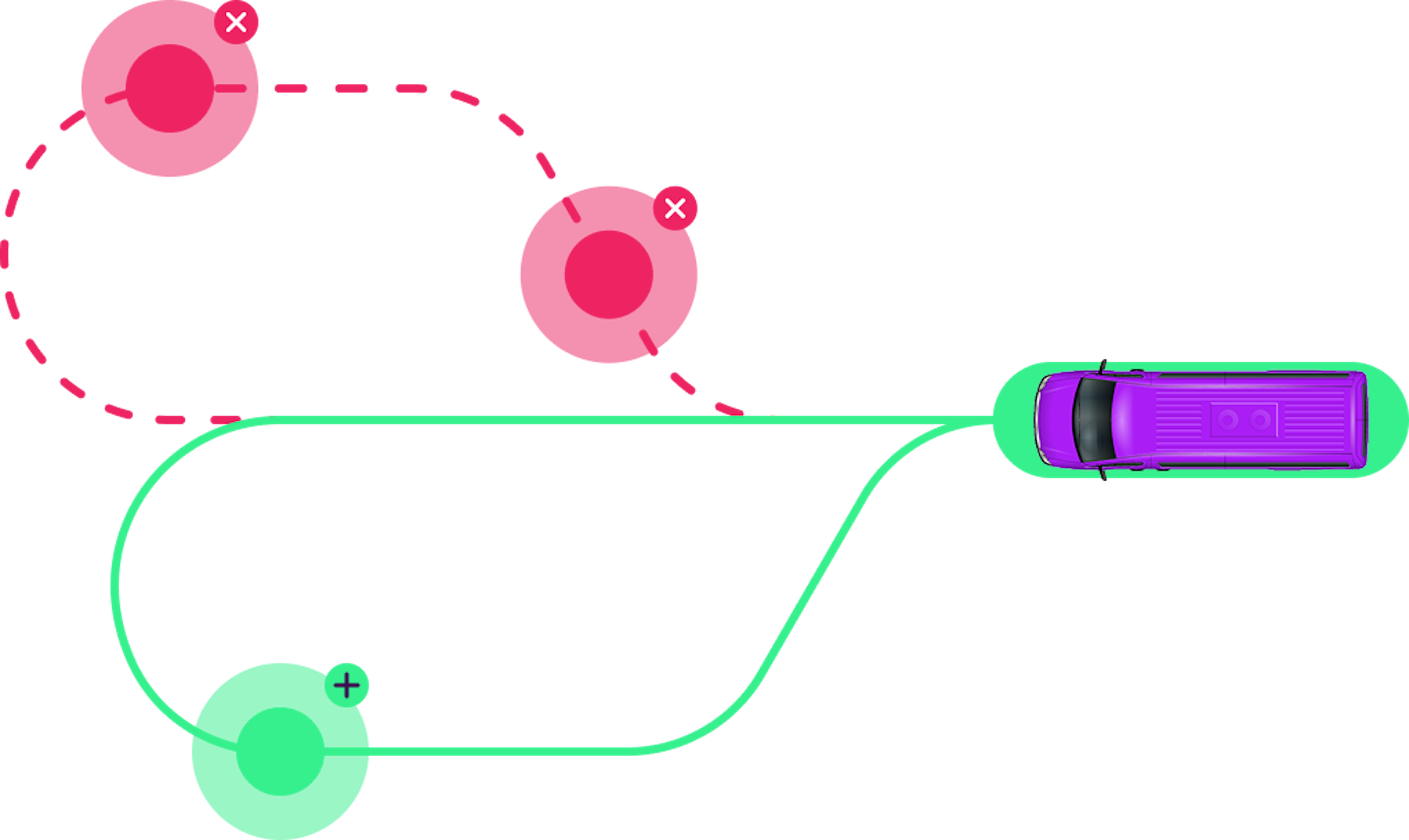 Use transit only when needed