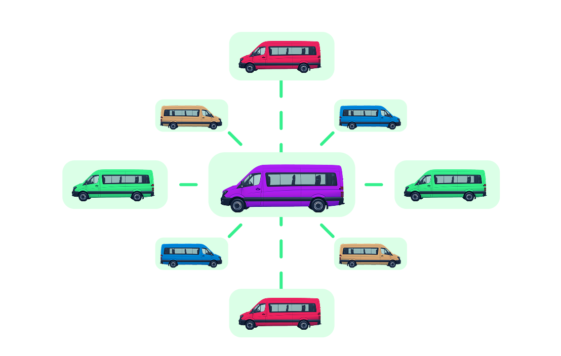 Scale Transit FlexRide
