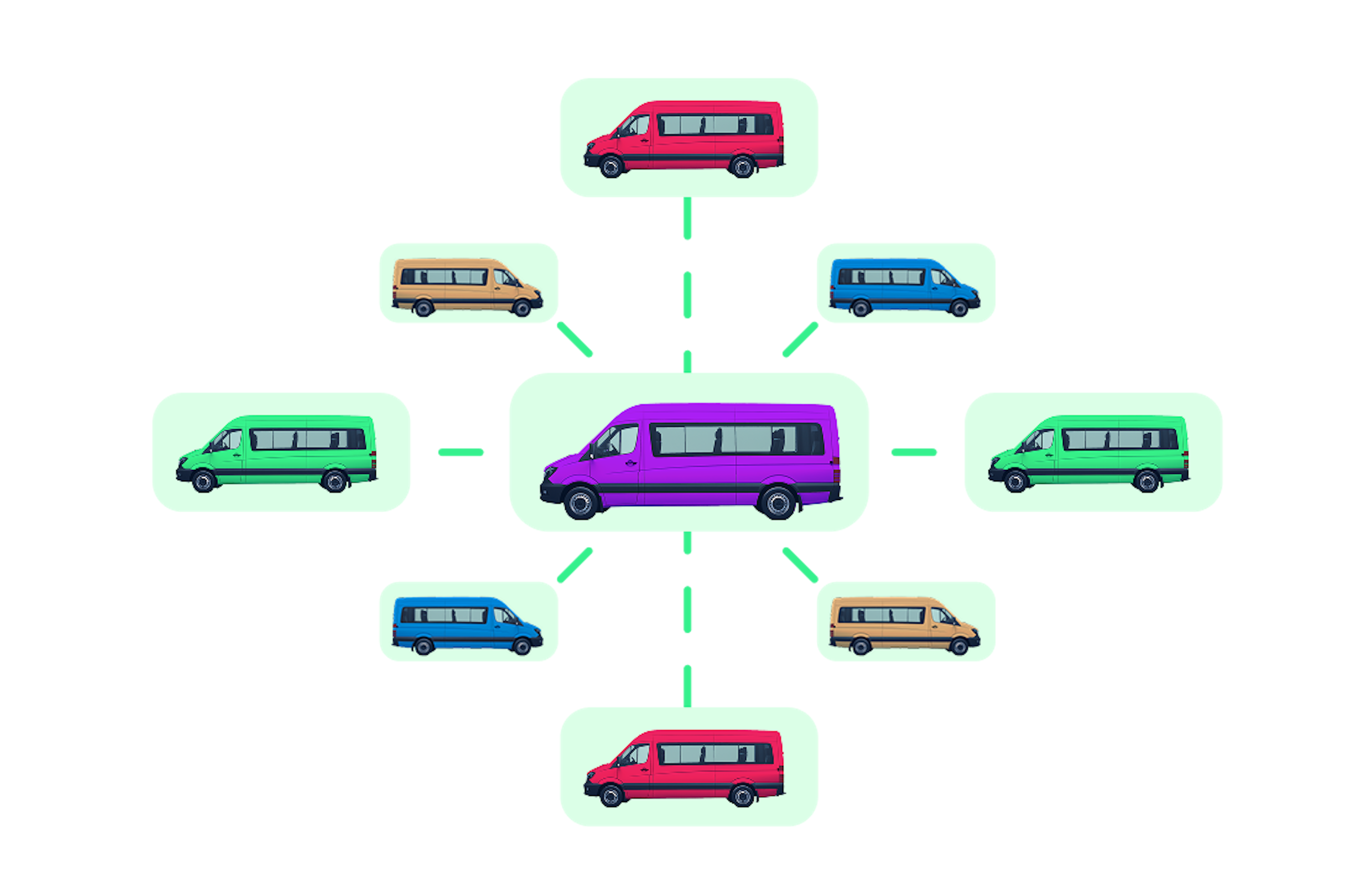 Scale Transit FlexRide