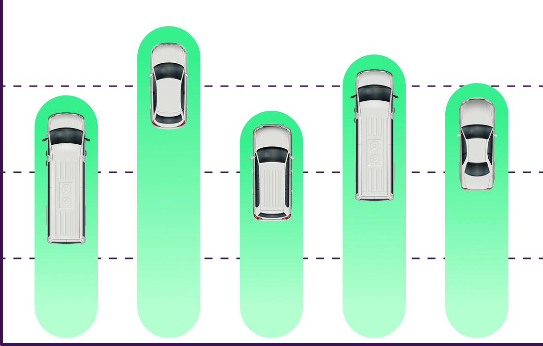 Improve vehicle utilization FlexRide
