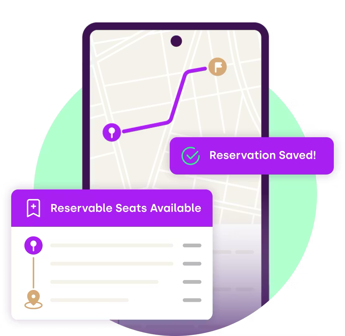 Covid reservations