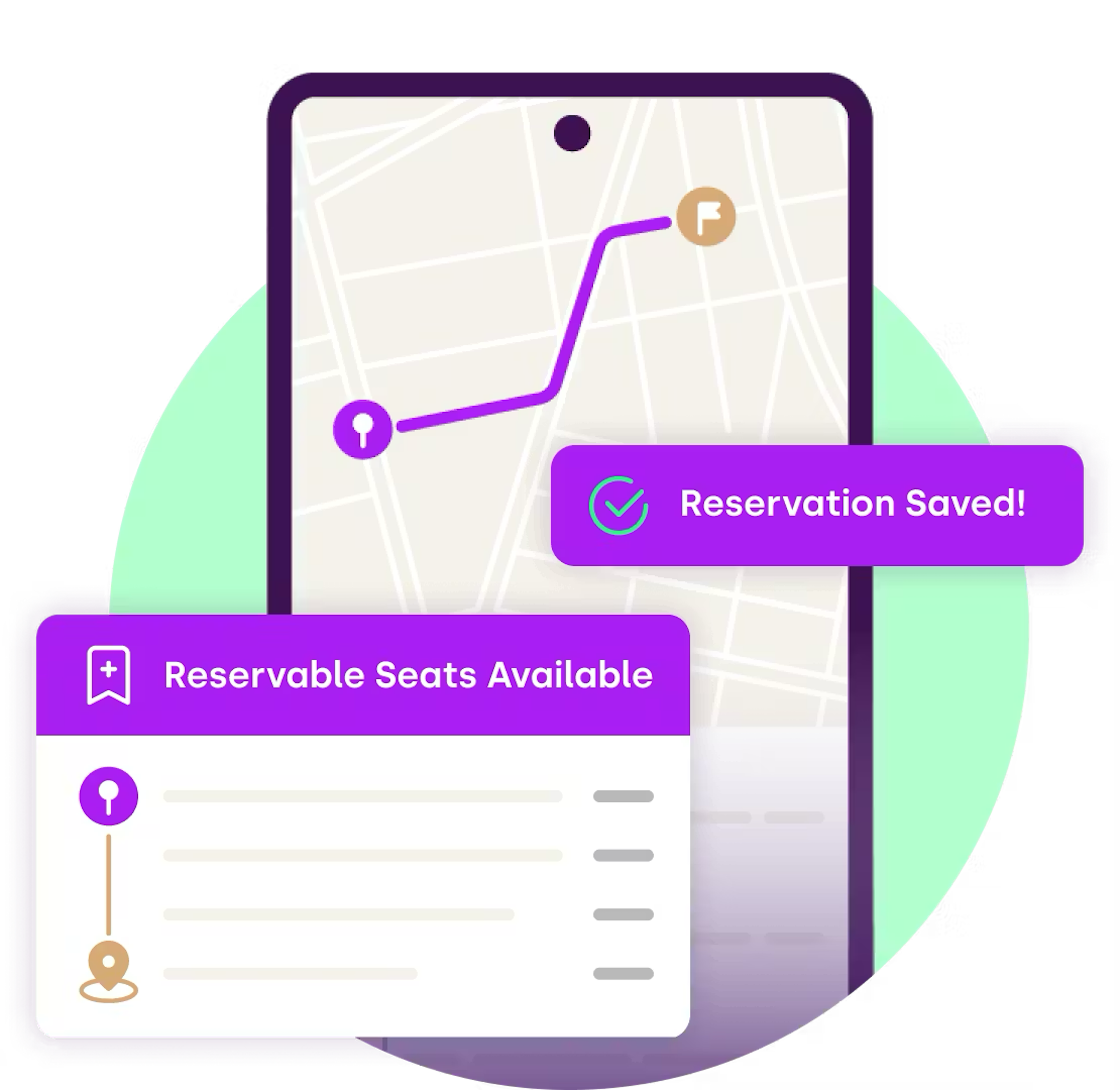 Covid reservations