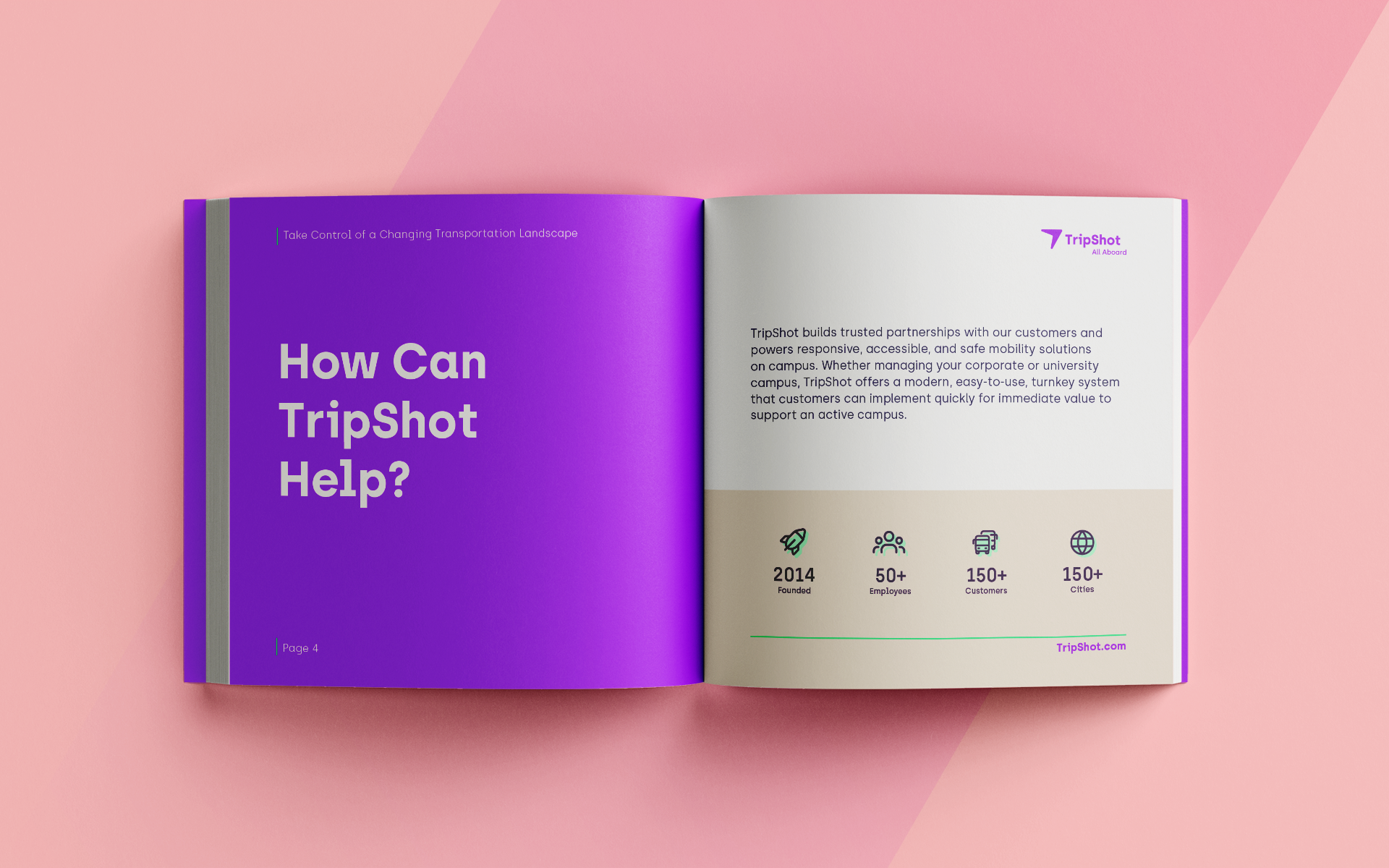 open book to a headline reading 'How Can TripShot Help?'