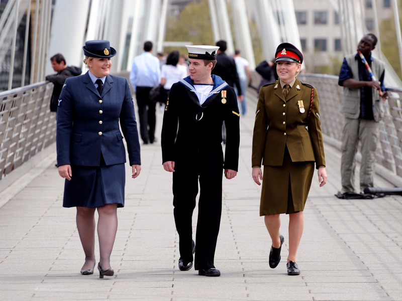 Armed Forces Social Impact Benchmarking Scheme