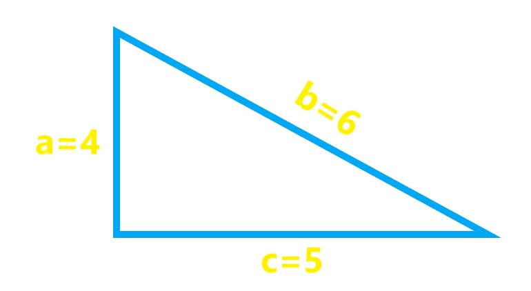 Trojúhelník s popisem stran a b c