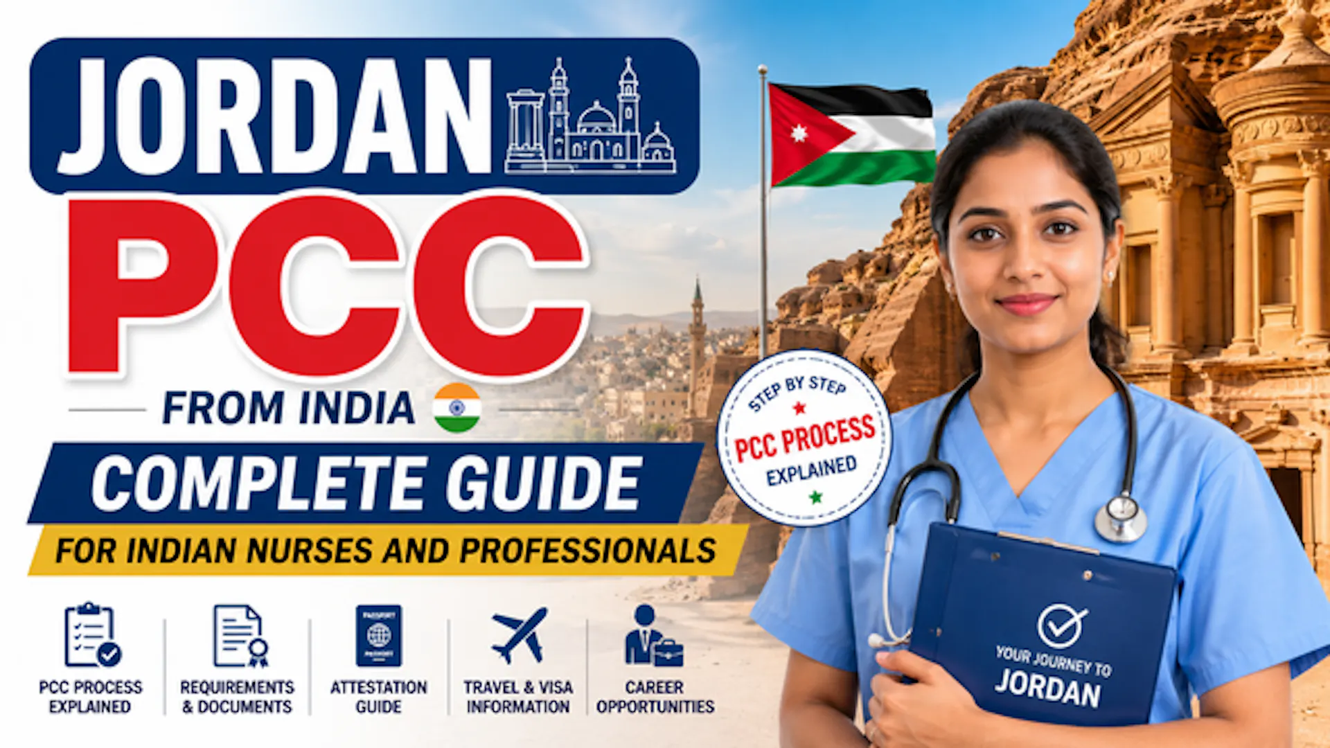 Jordan PCC from India
