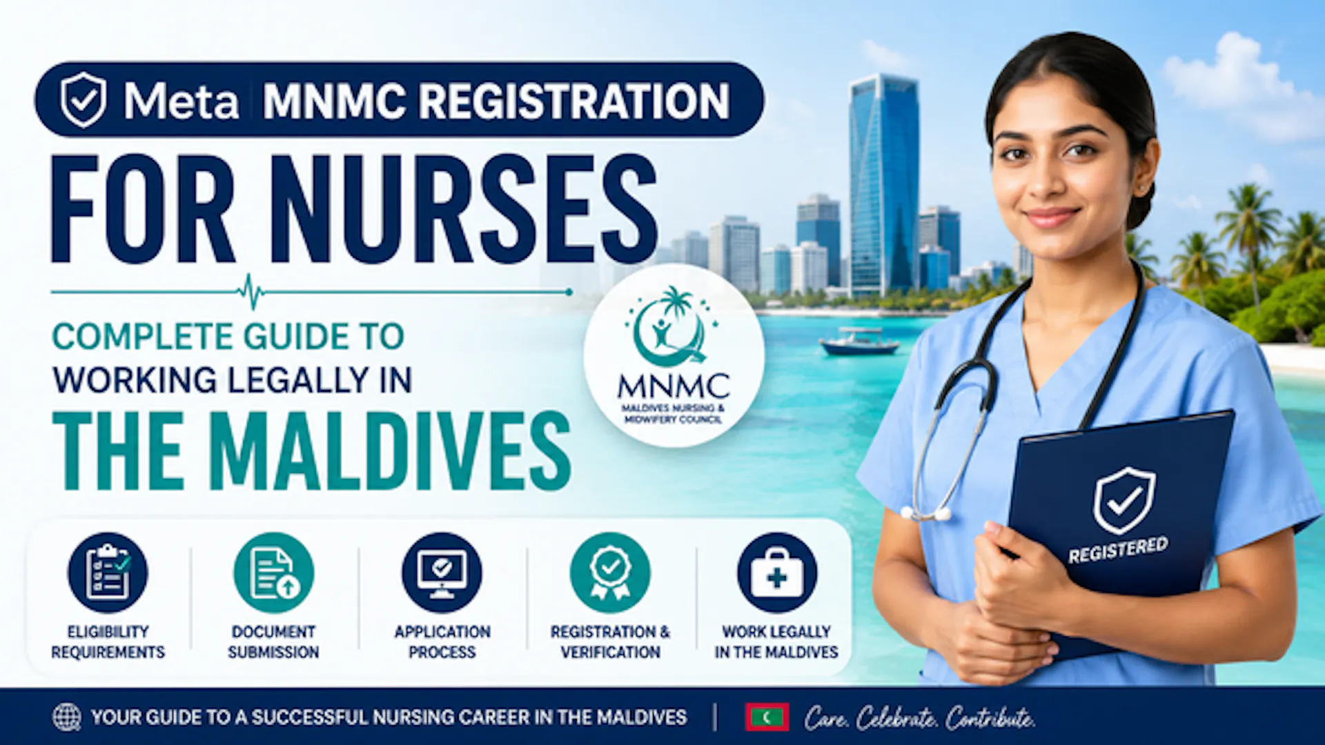 MNMC Registration for Nurses