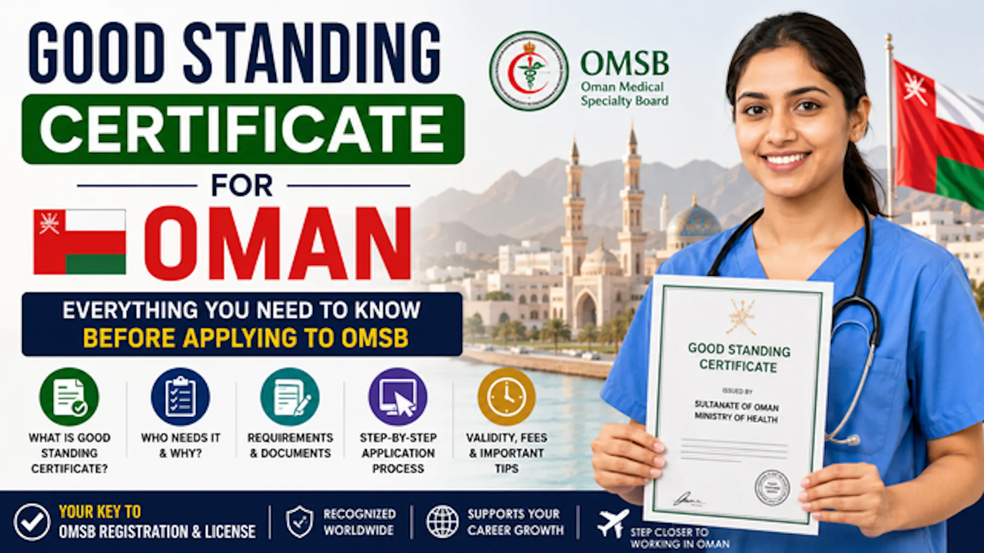Oman Good Standing Certificate