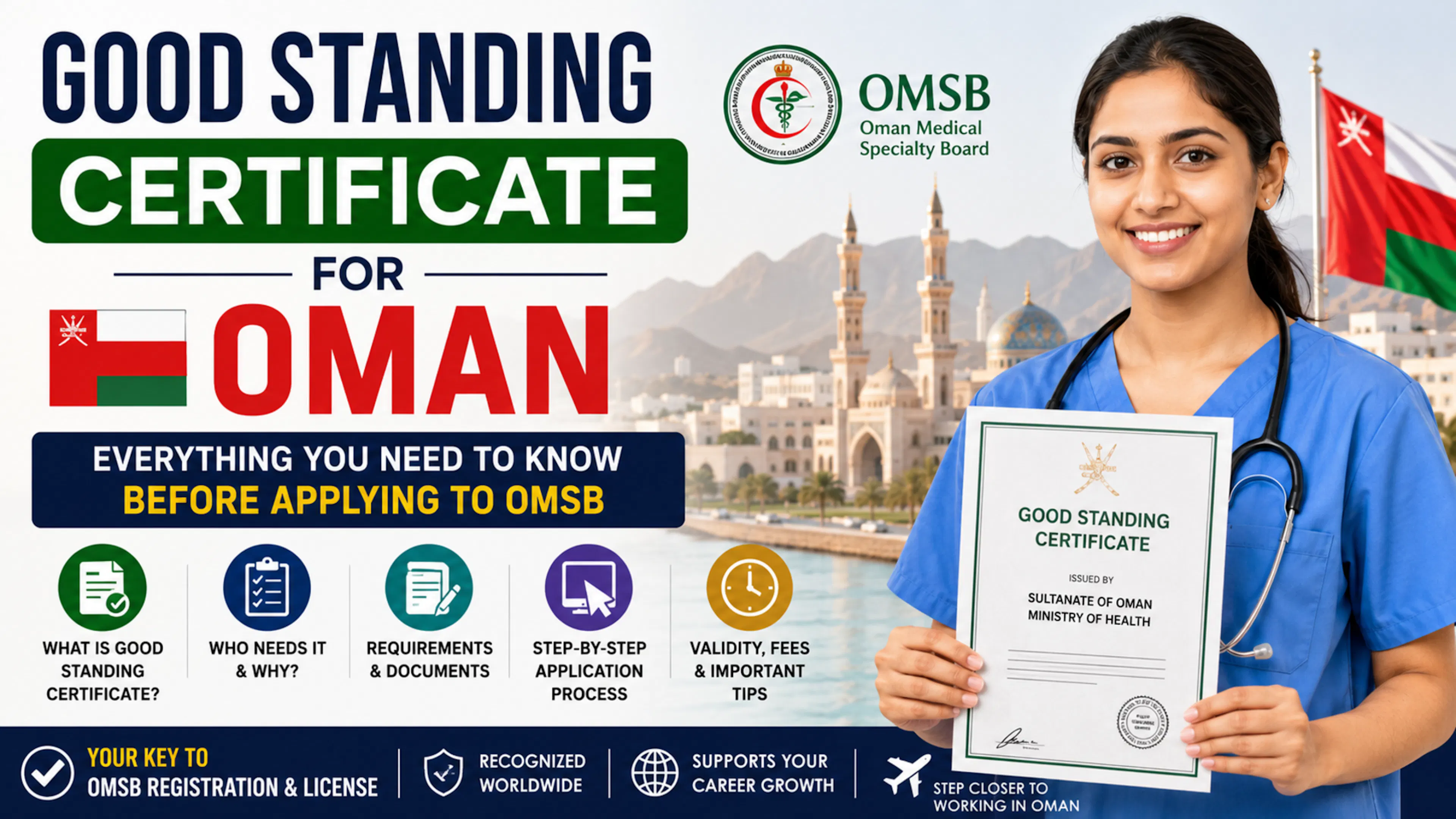 Oman Good Standing Certificate