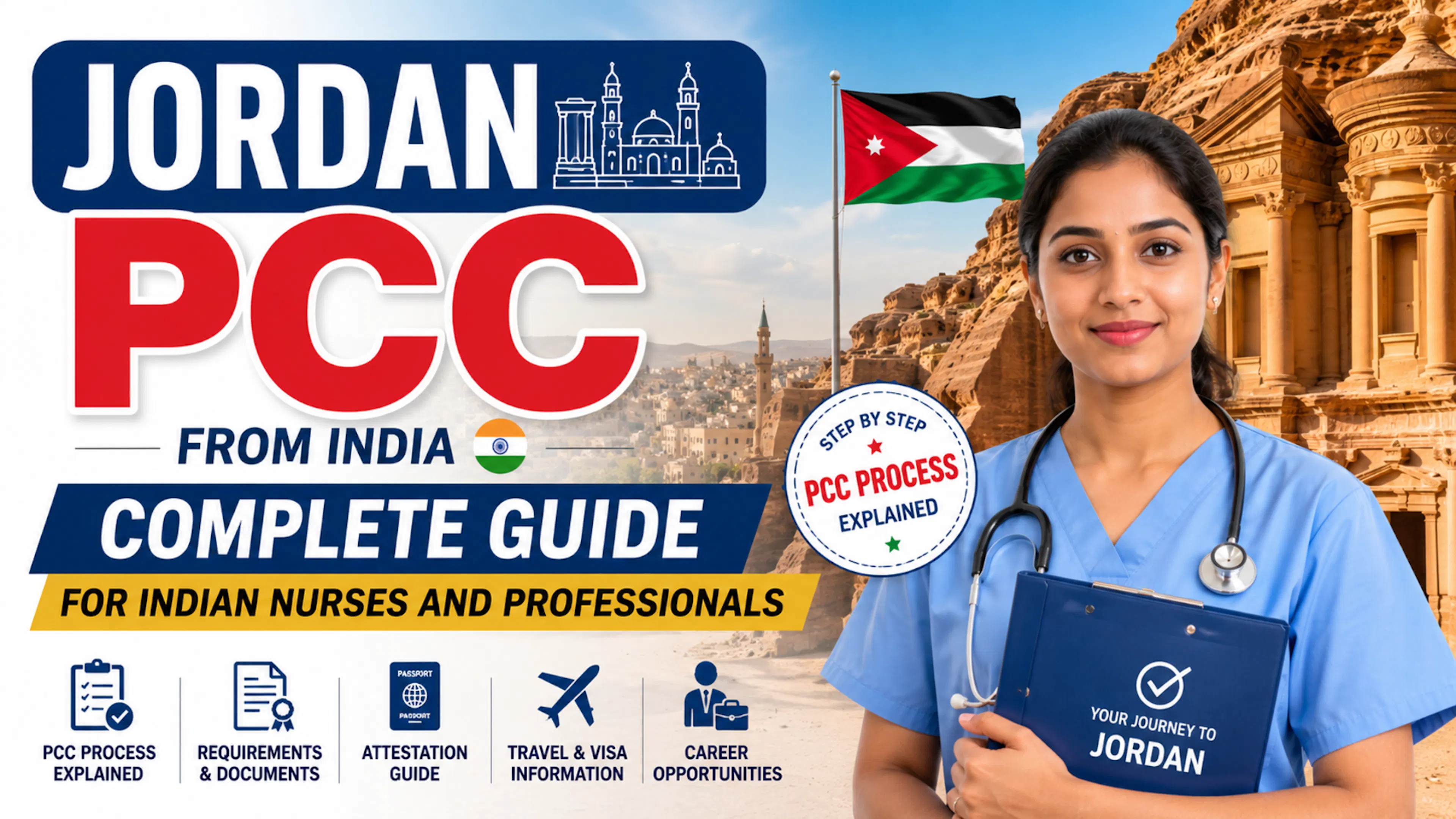 Jordan PCC from India