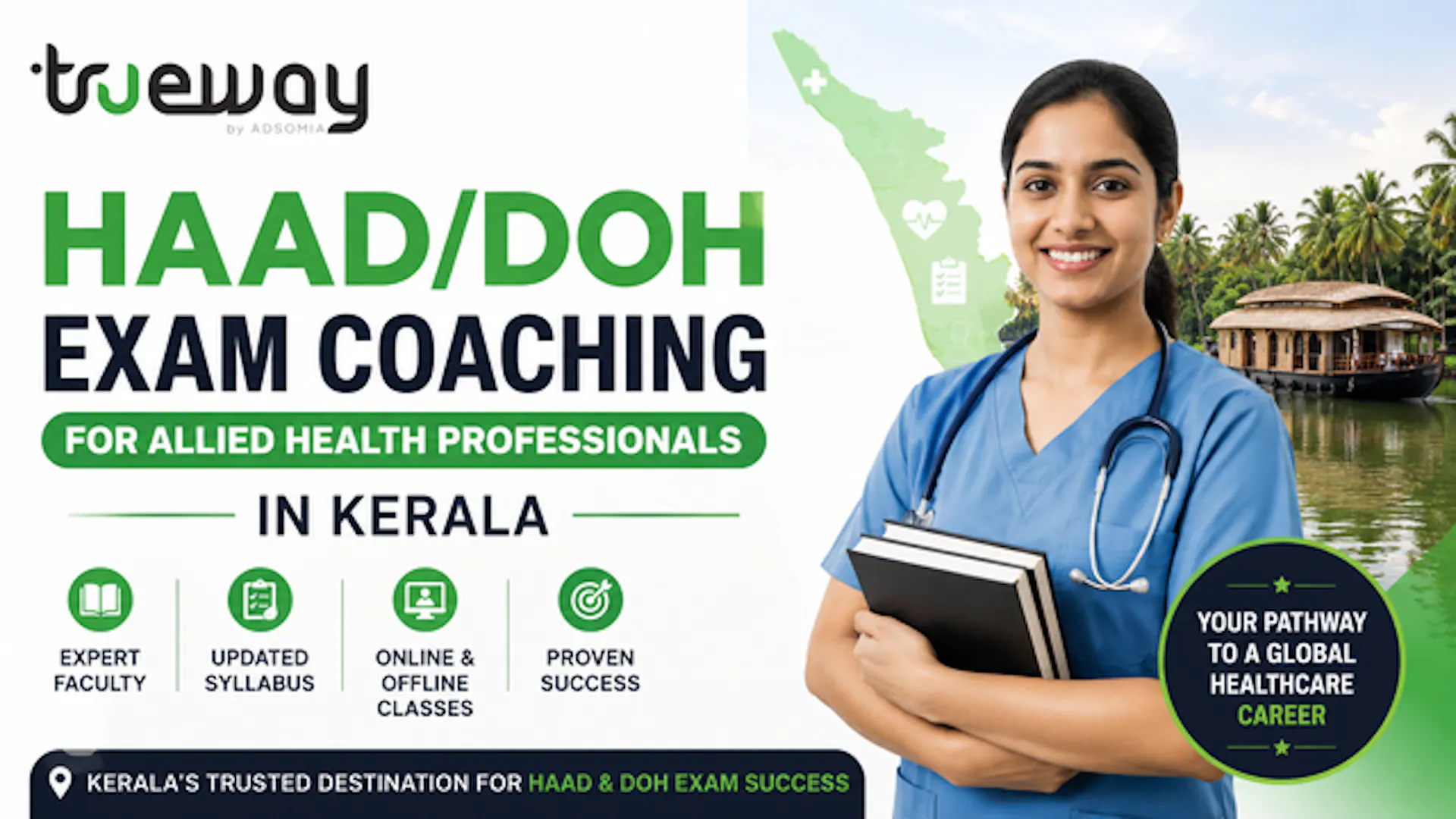 HAAD/DOH Exam Coaching for Allied Health Professionals in Kerala