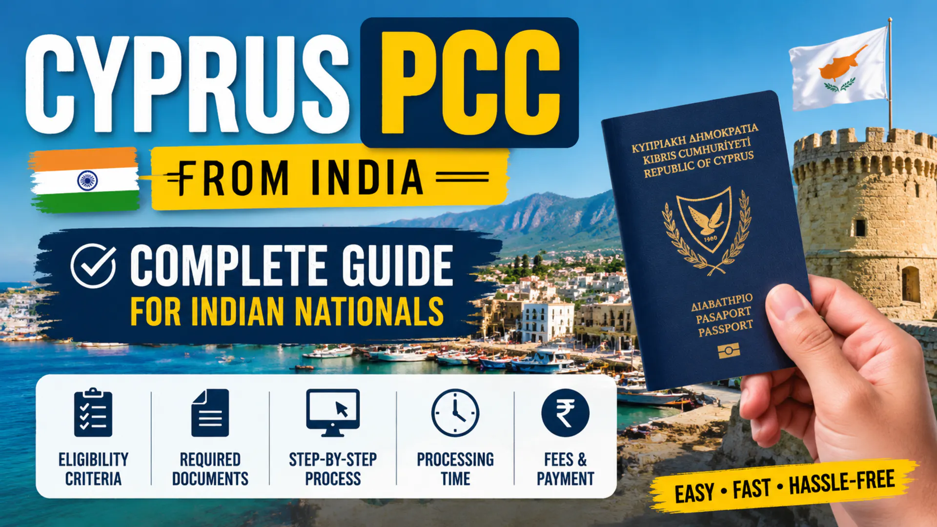 Cyprus PCC from India