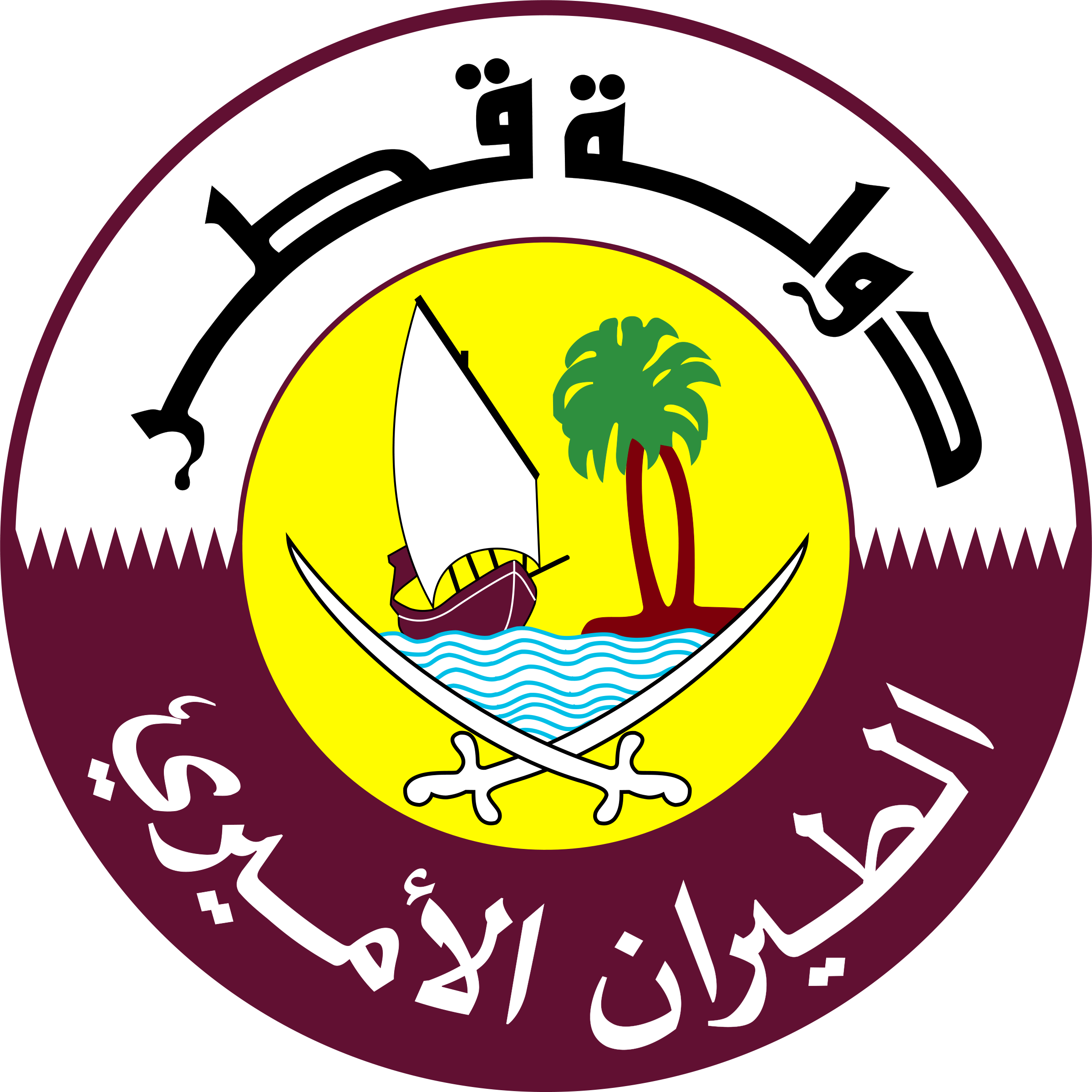 India's Leading Dataflow Verification Services for Qatar Council for ...