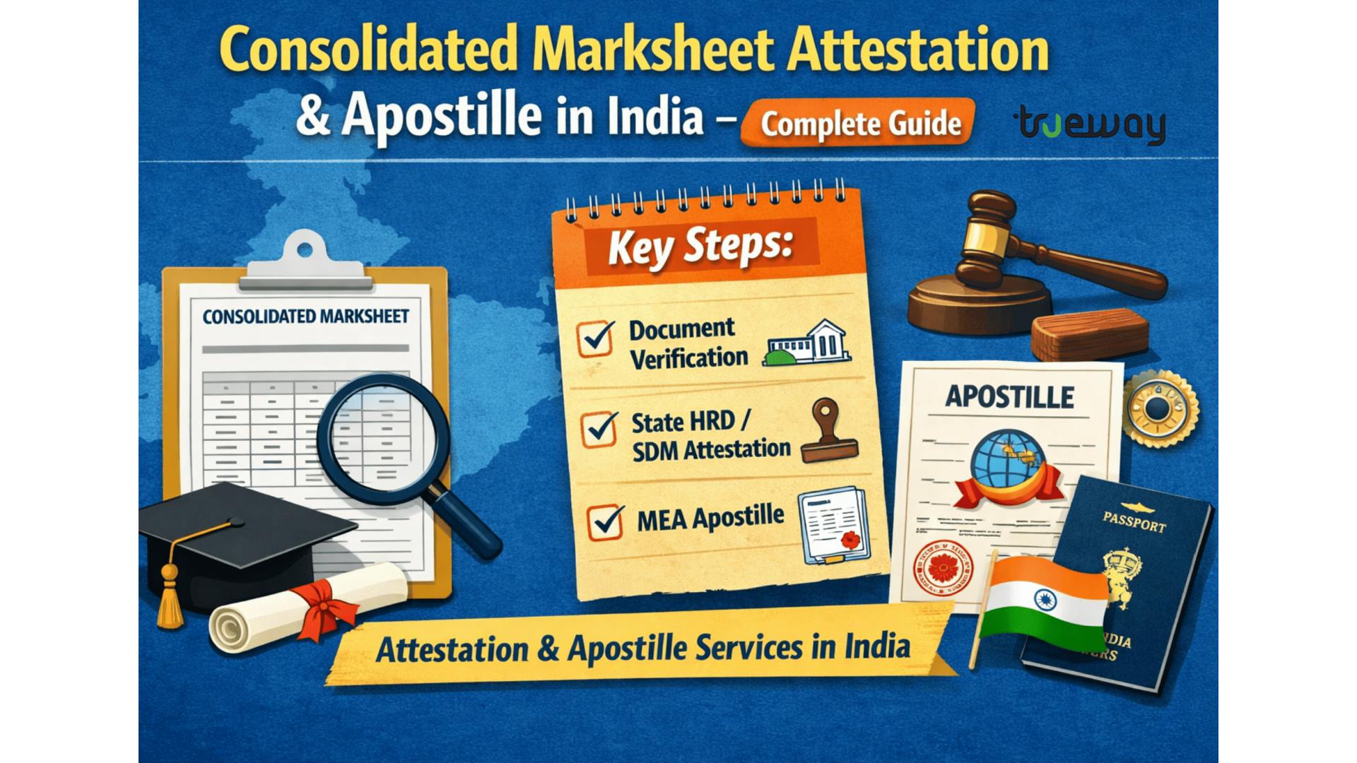 Consolidated Marksheet Attestation & Apostille in India