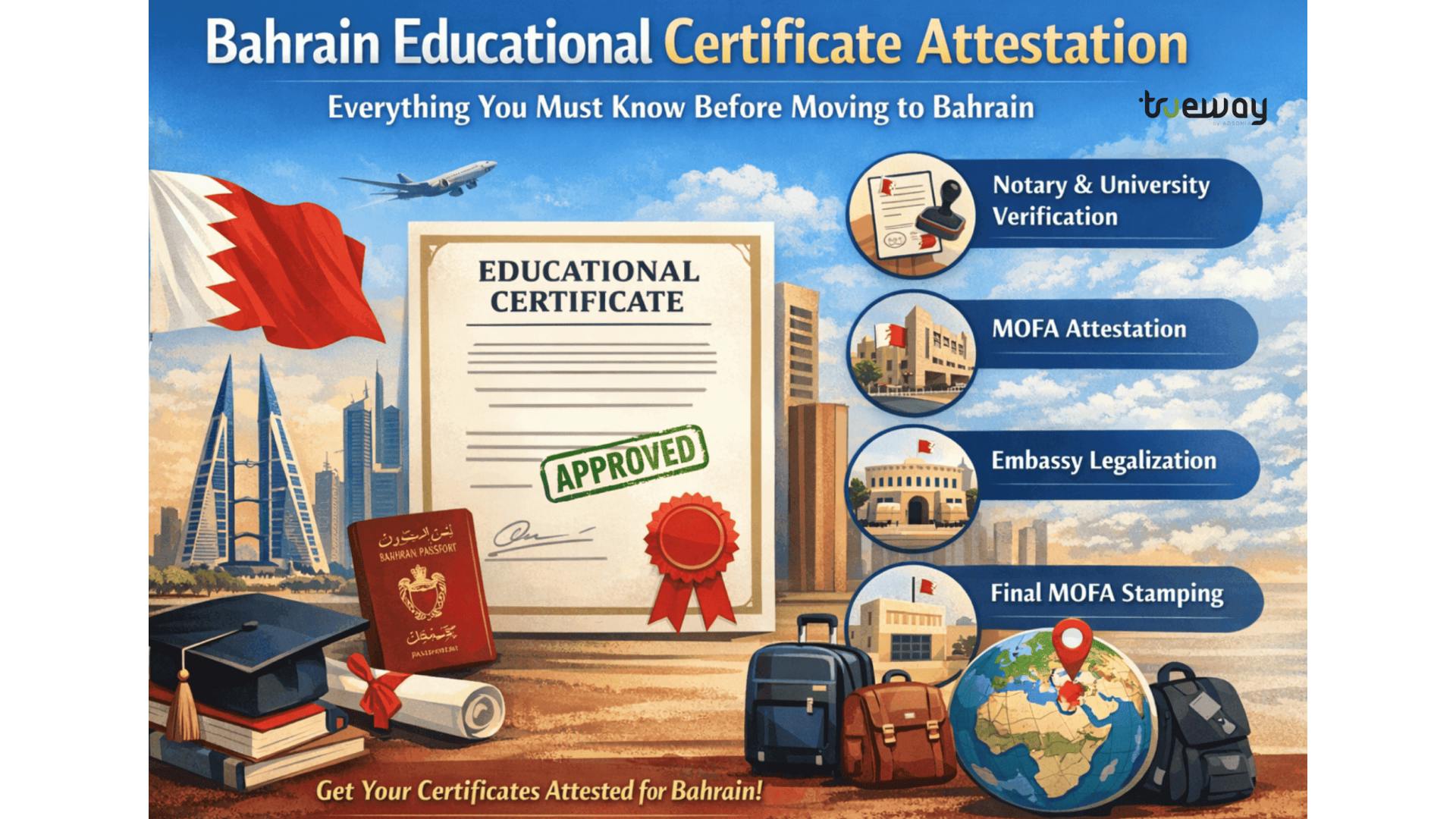 Bahrain Educational Certificate Attestation; Everything You Must Know Before Moving to Bahrain