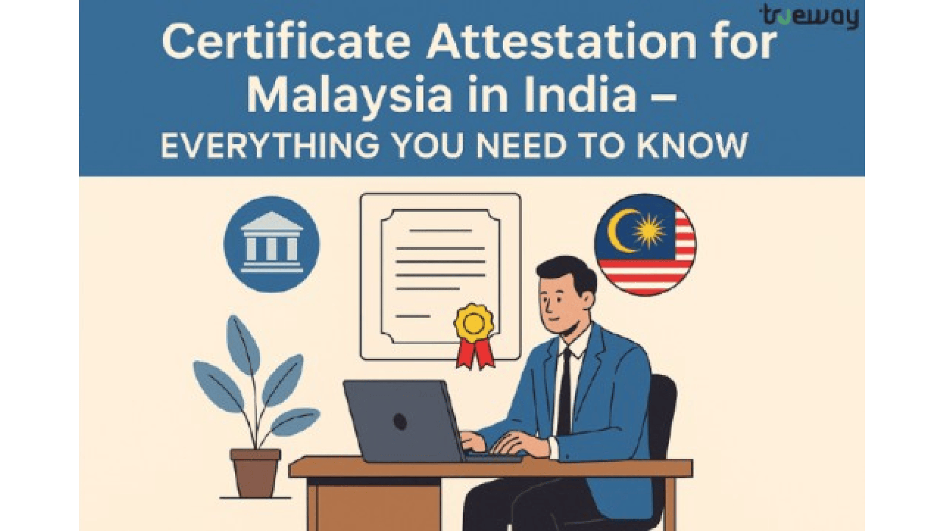 Certificate Attestation for Malaysia in India: Everything You Need to Know