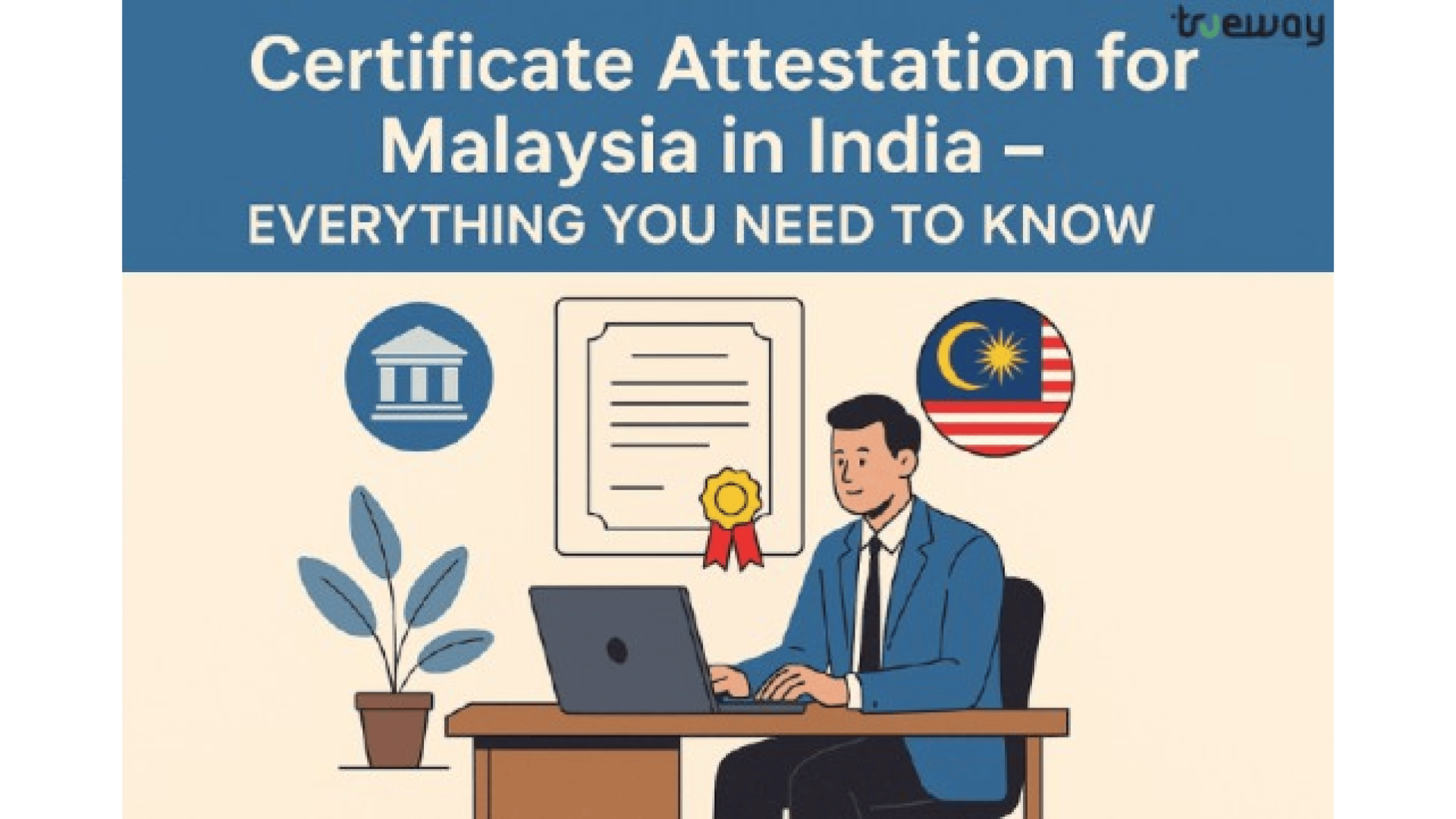 Certificate Attestation for Malaysia in India: Everything You Need to Know