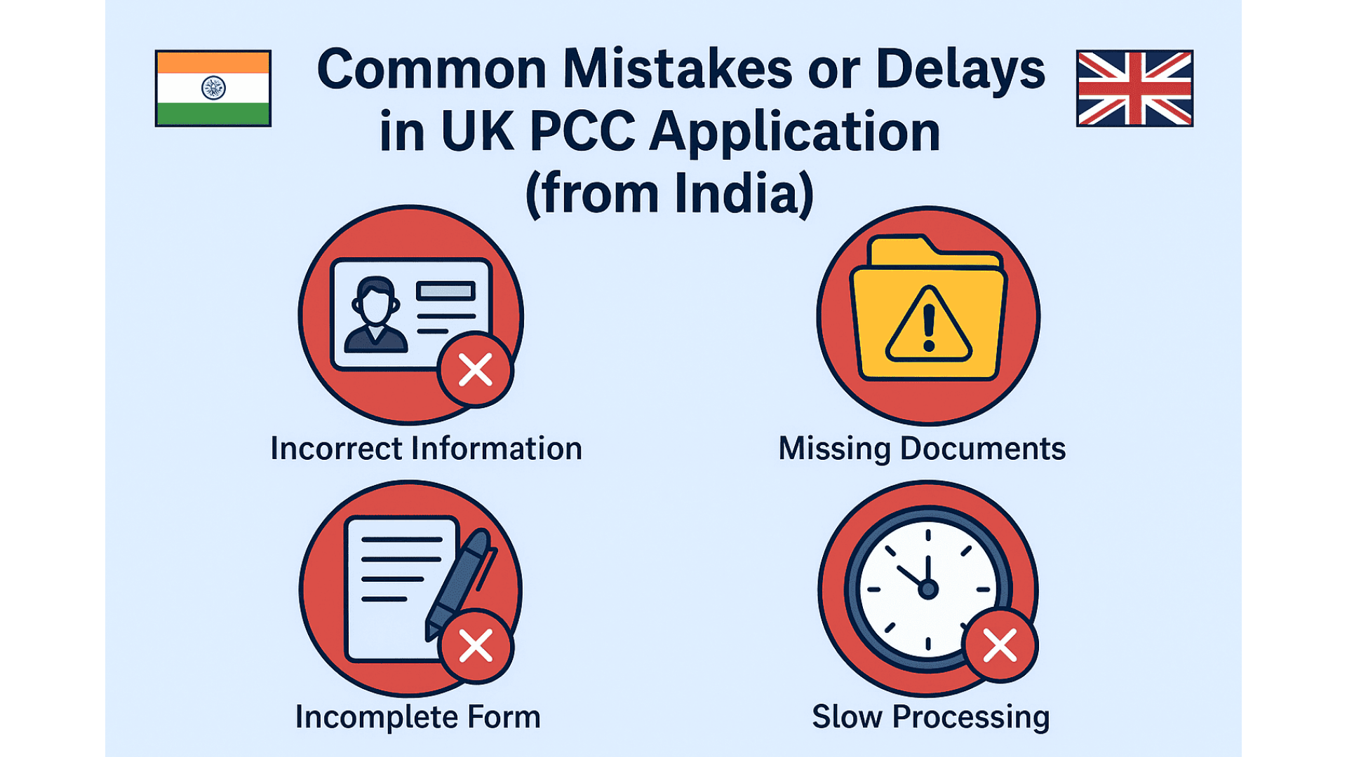 Common Mistakes or Delays in UK PCC Application