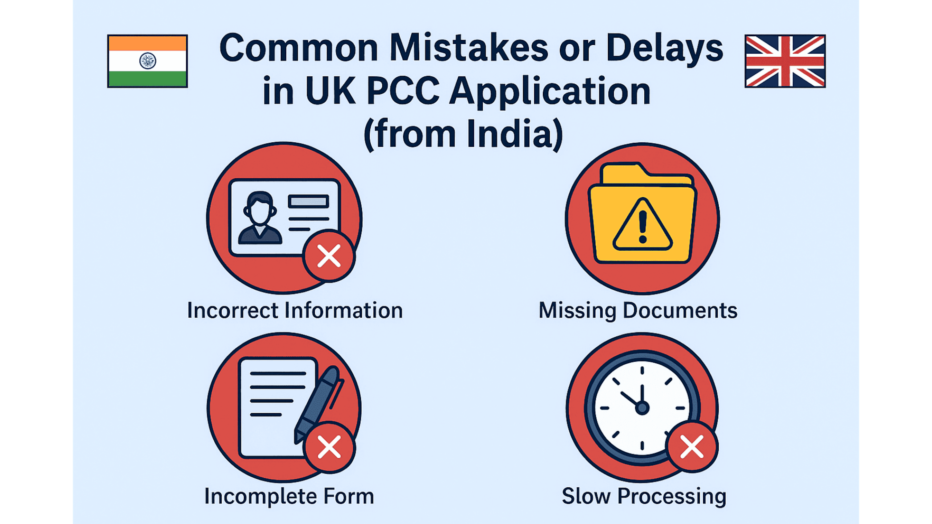 Common Reasons for UK PCC Delay