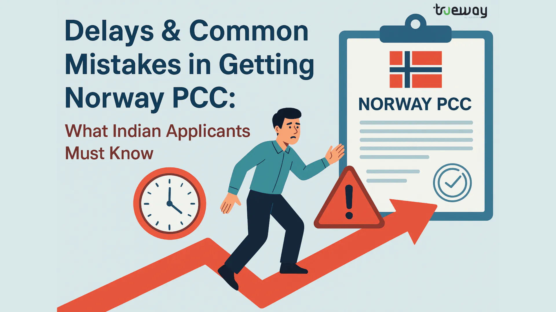 Delays & Common Mistakes in Getting Norway PCC