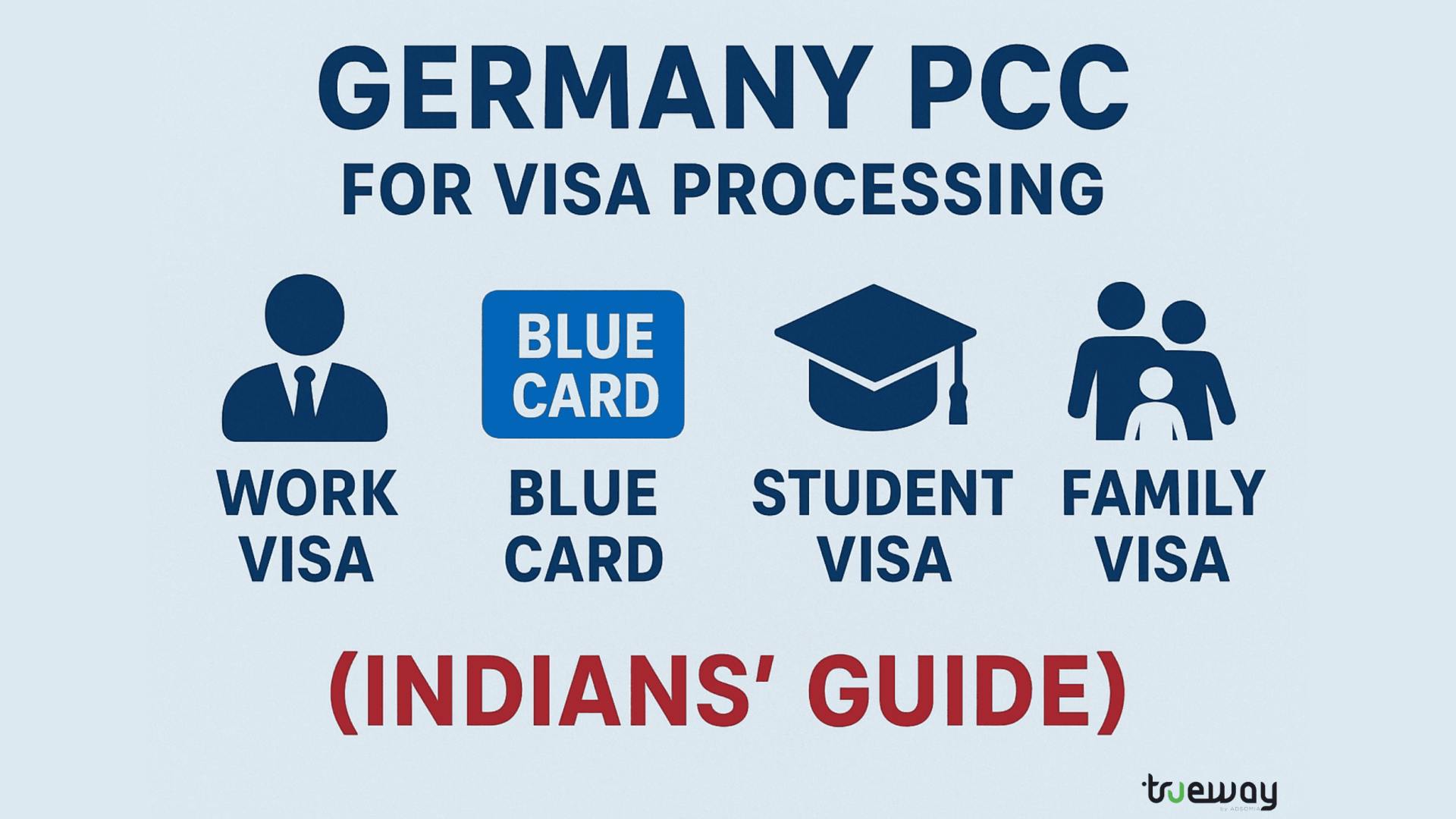 Germany PCC for Visa Processing: Work, Blue Card, Student & Family Visa