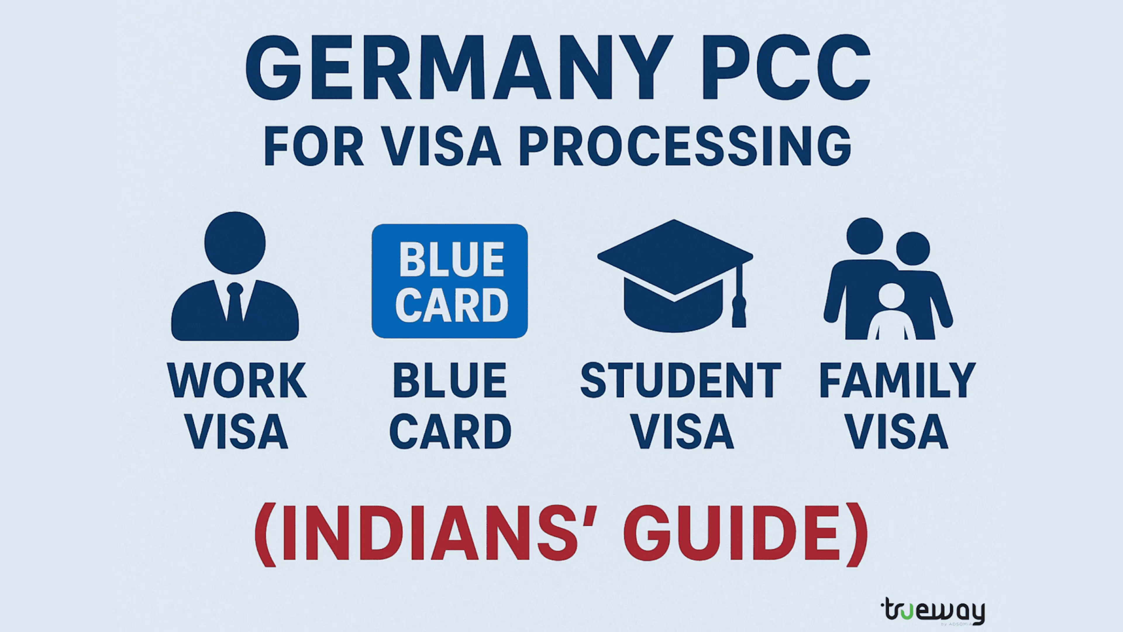 Germany PCC for Visa Processing: Work, Blue Card, Student & Family Visa