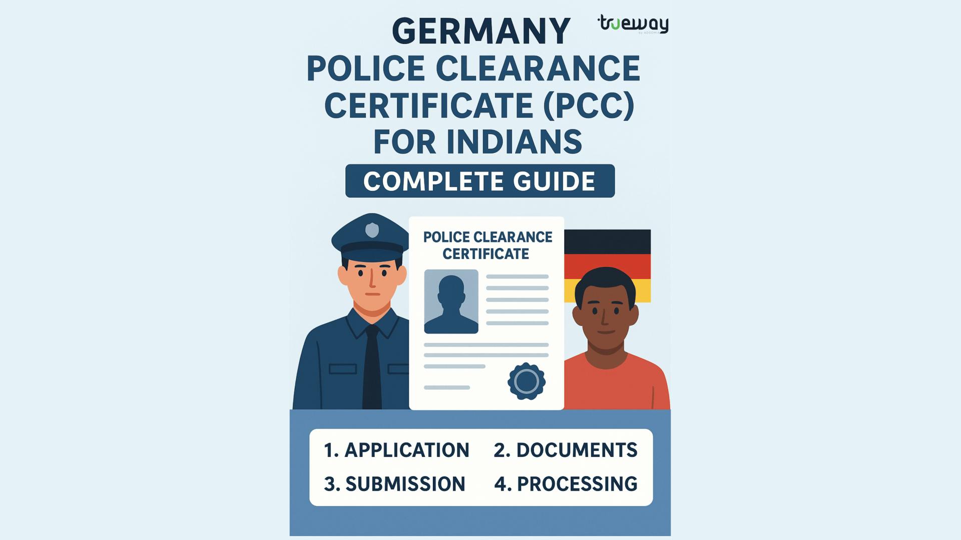Germany Police Clearance Certificate (PCC) for Indians: Complete Guide