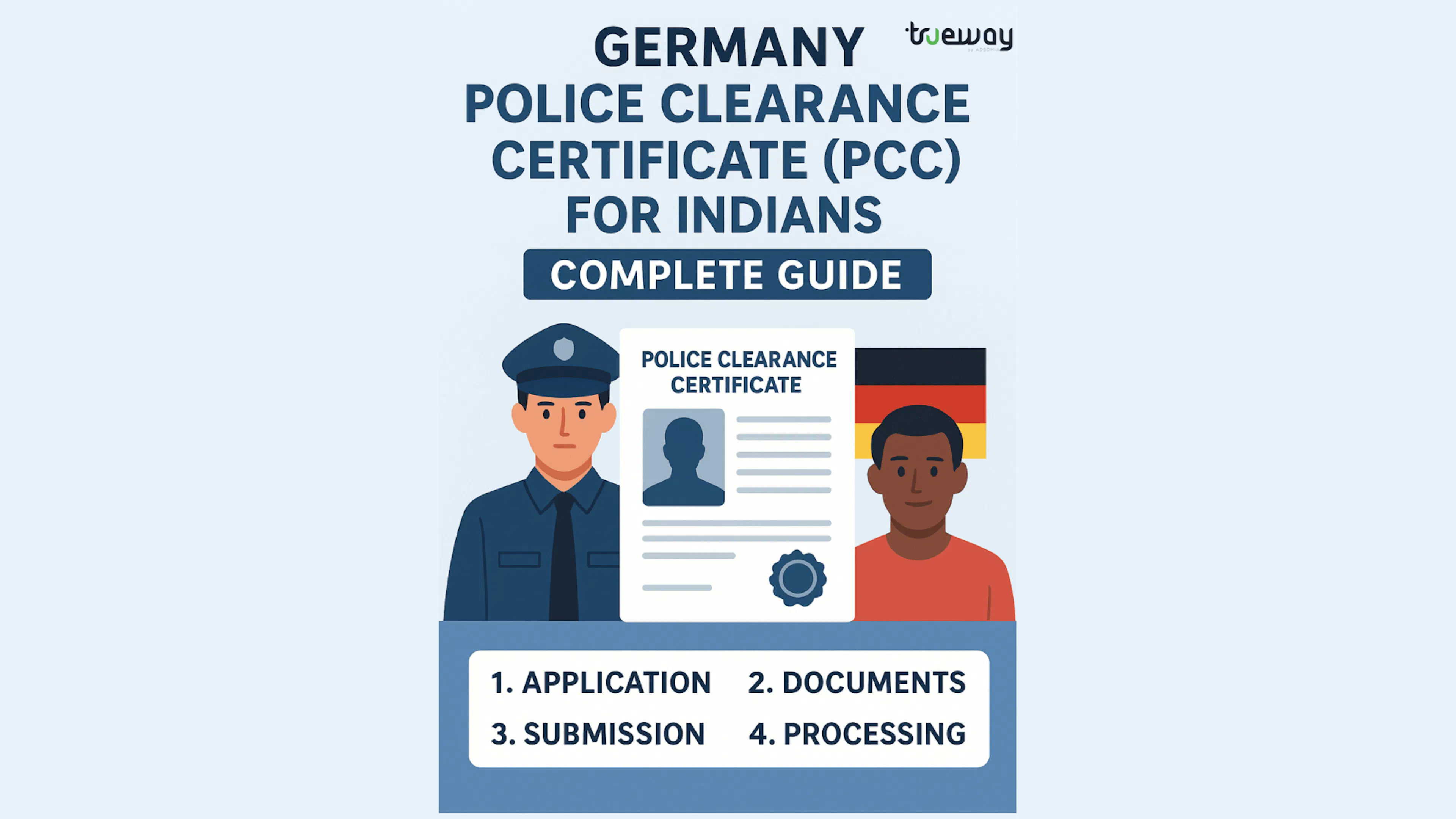 Germany Police Clearance Certificate (PCC) for Indians: Complete Guide