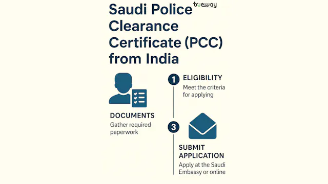Germany Police Clearance Certificate (PCC) for Indians: Complete Guide