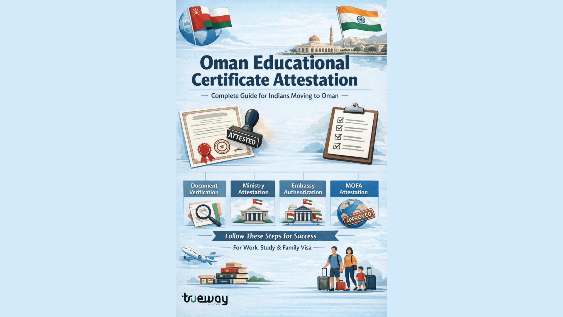 Oman Educational Certificate Attestation: Complete Guide for Indians Moving to Oman