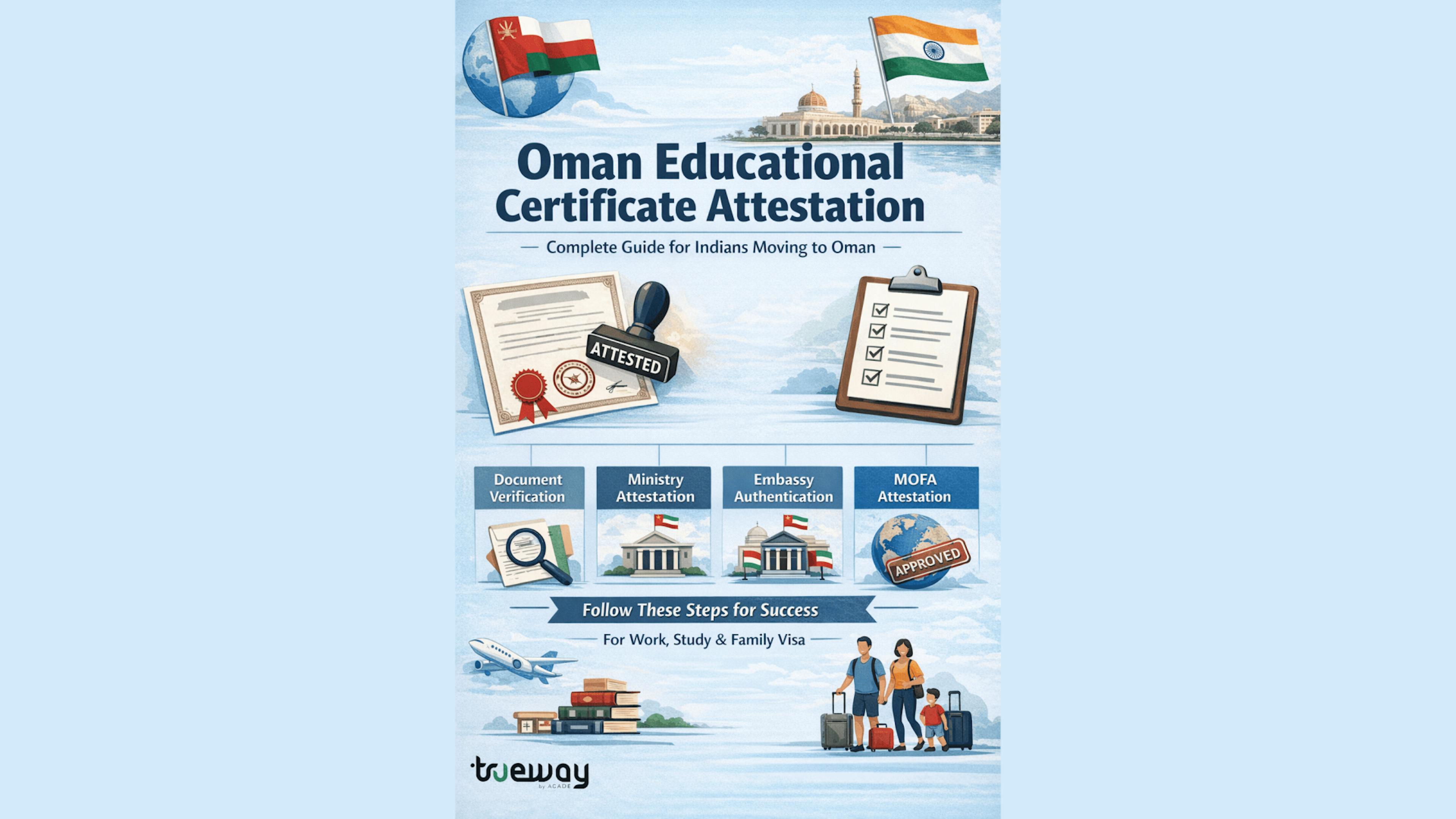 Oman Educational Certificate Attestation: Complete Guide for Indians Moving to Oman