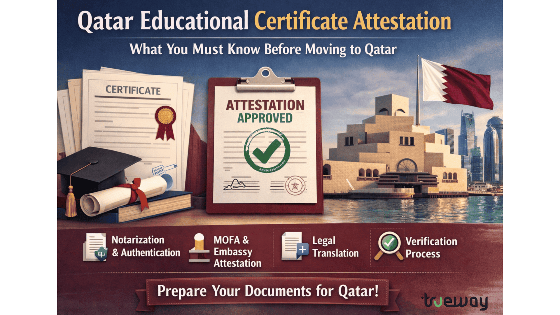 Qatar Educational Certificate Attestation: What You Must Know Before Moving to Qatar