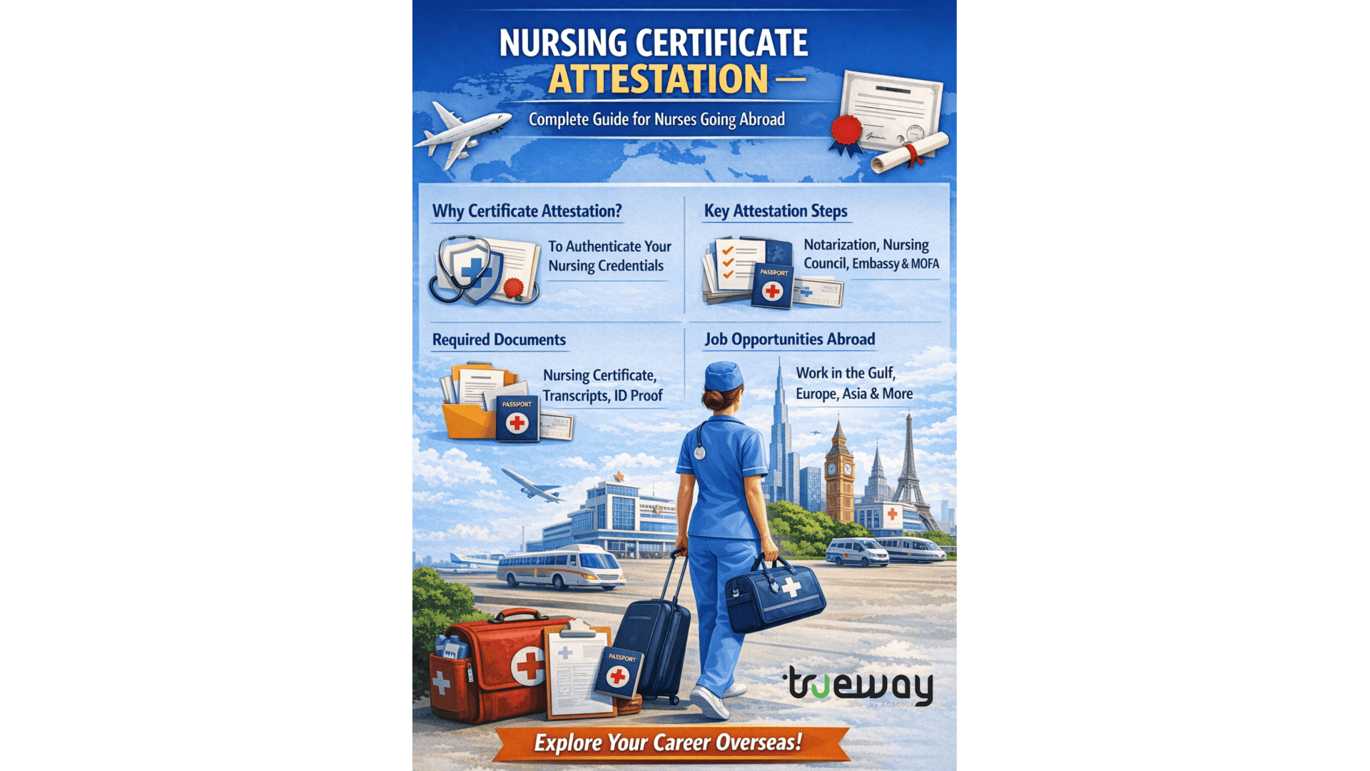 nursing-certificate-attestation