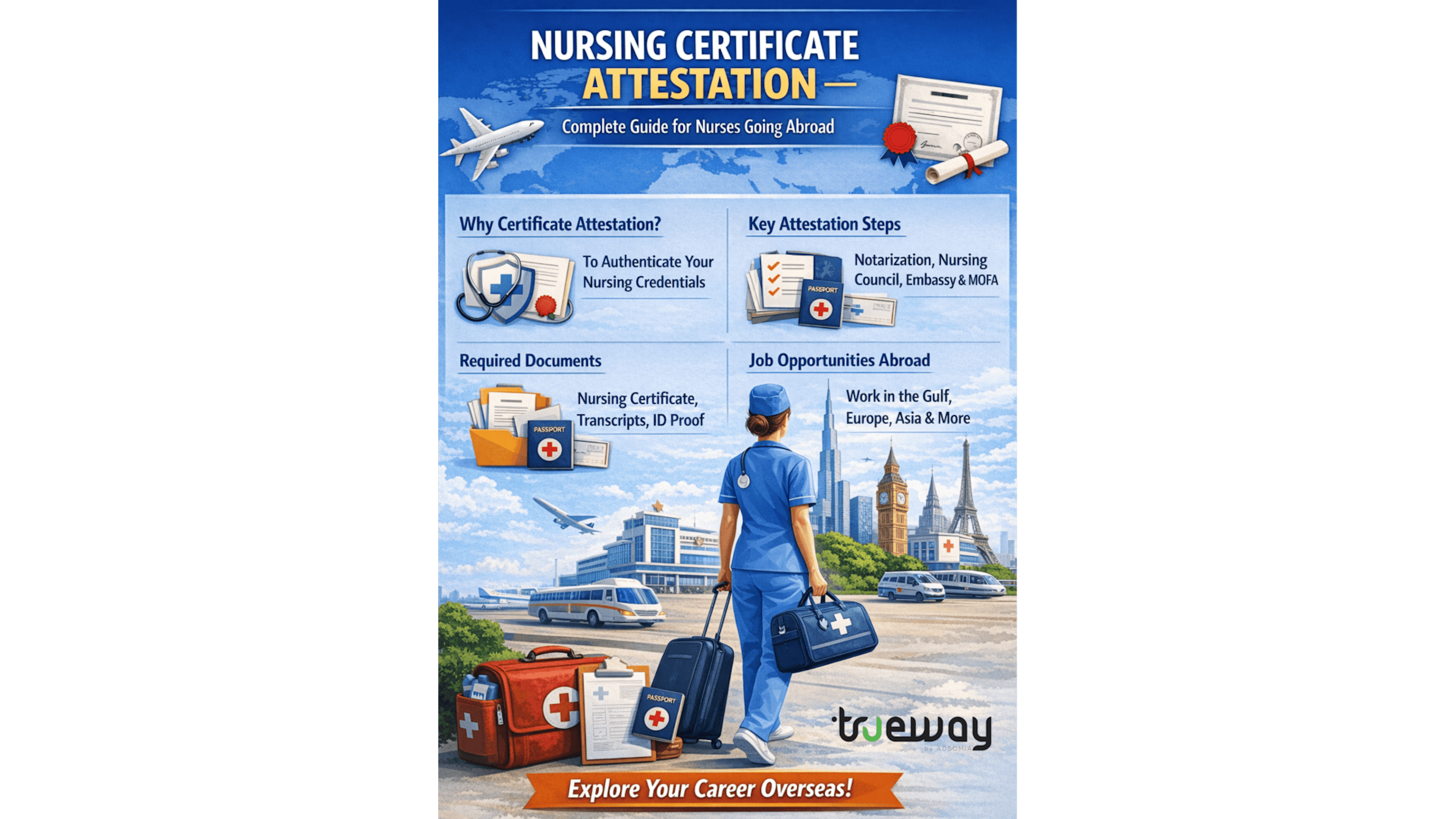 nursing-certificate-attestation