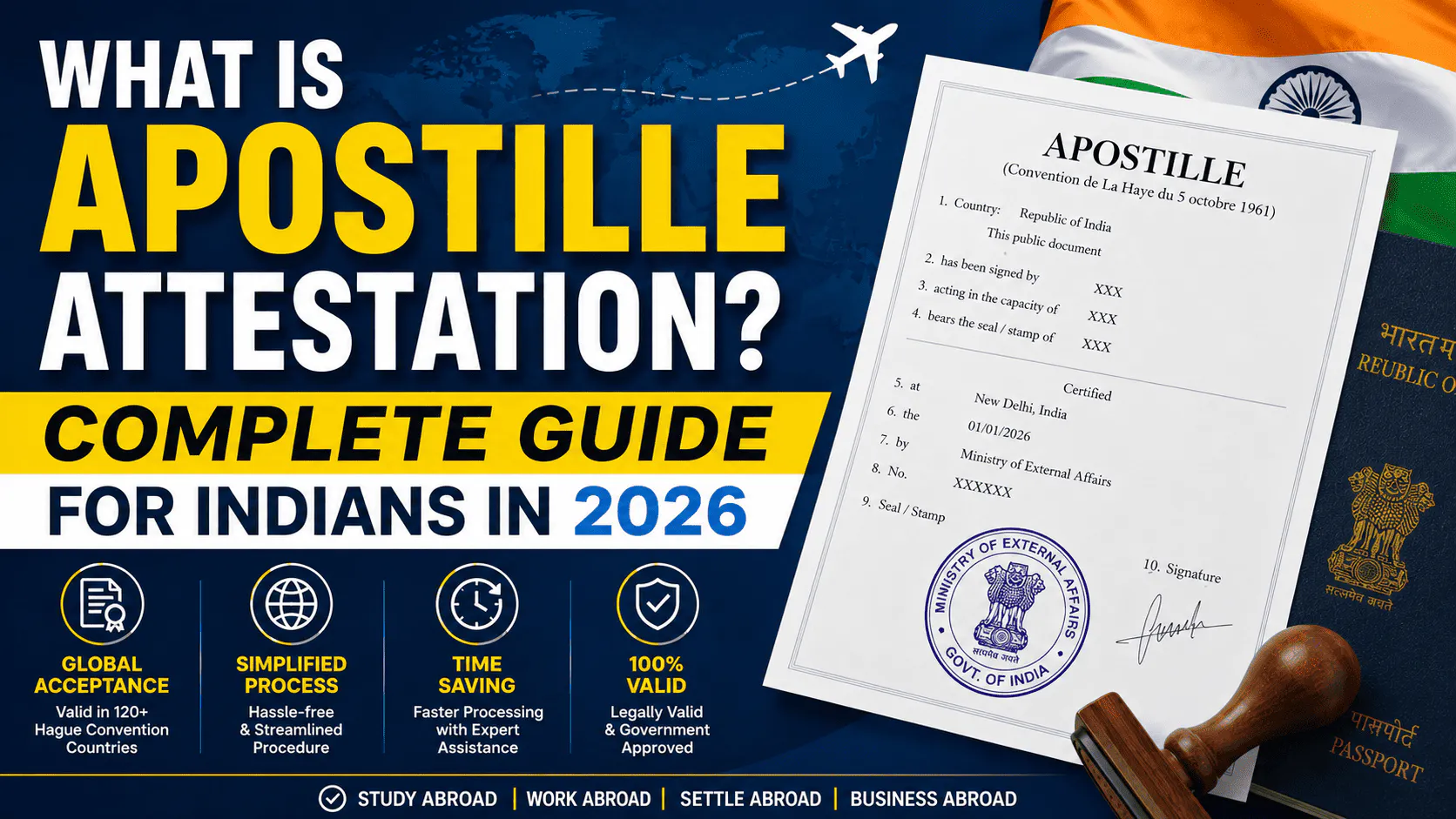 What is apostille attestation? Complete Guide for Indians in 2026