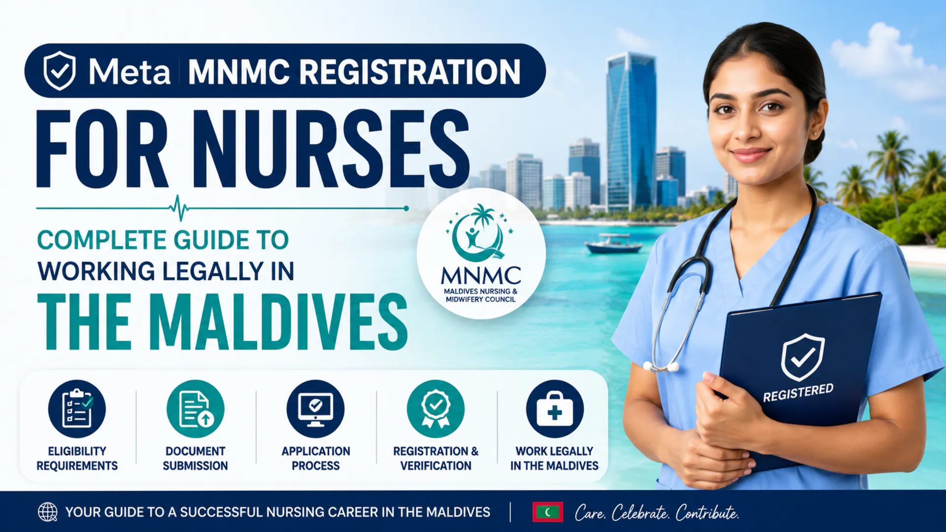 MNMC Registration for Nurses