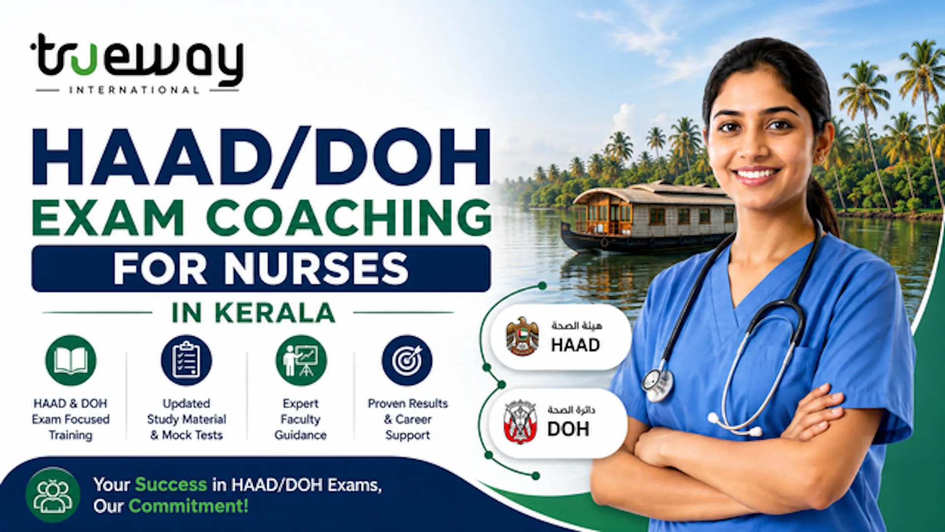 HAAD/DOH Exam Coaching for Nurses in Kerala