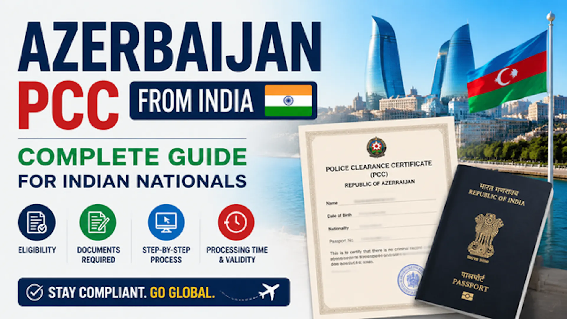 Azerbaijan PCC from India 