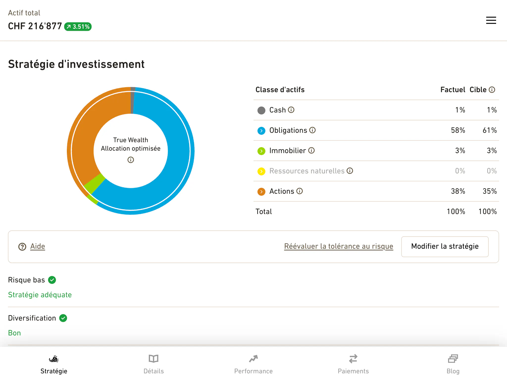 True Wealth Dashboard