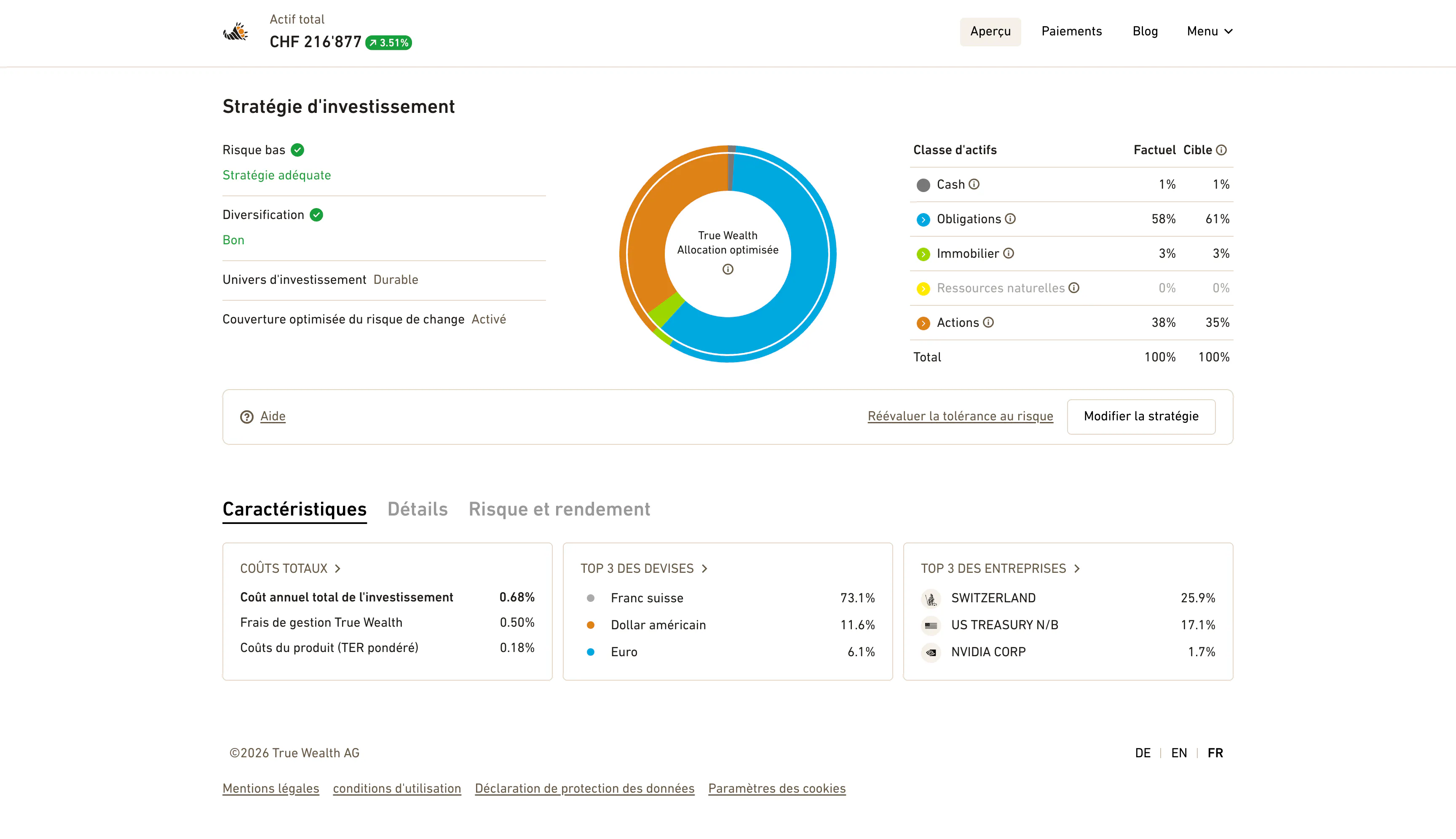 True Wealth Dashboard