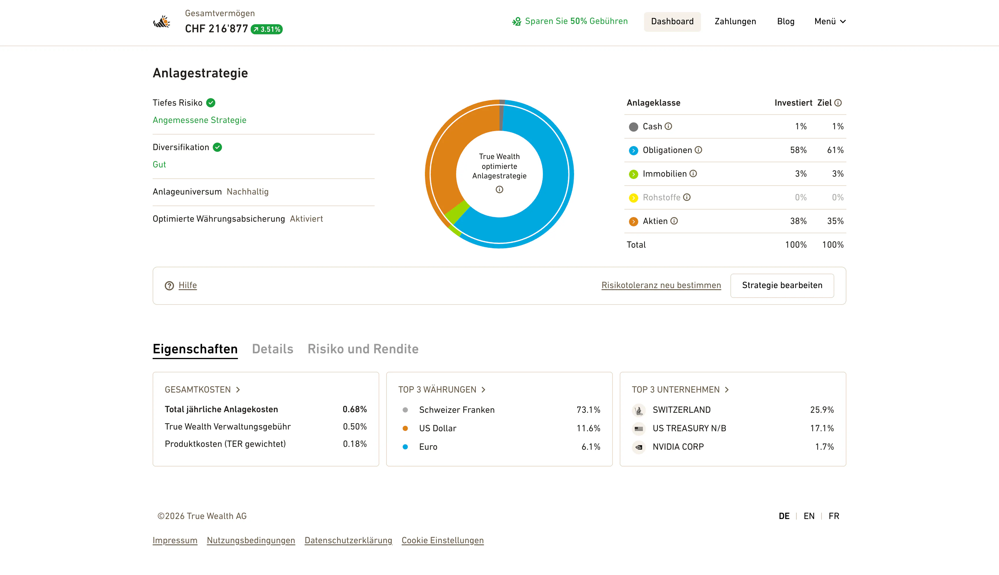 True Wealth Dashboard