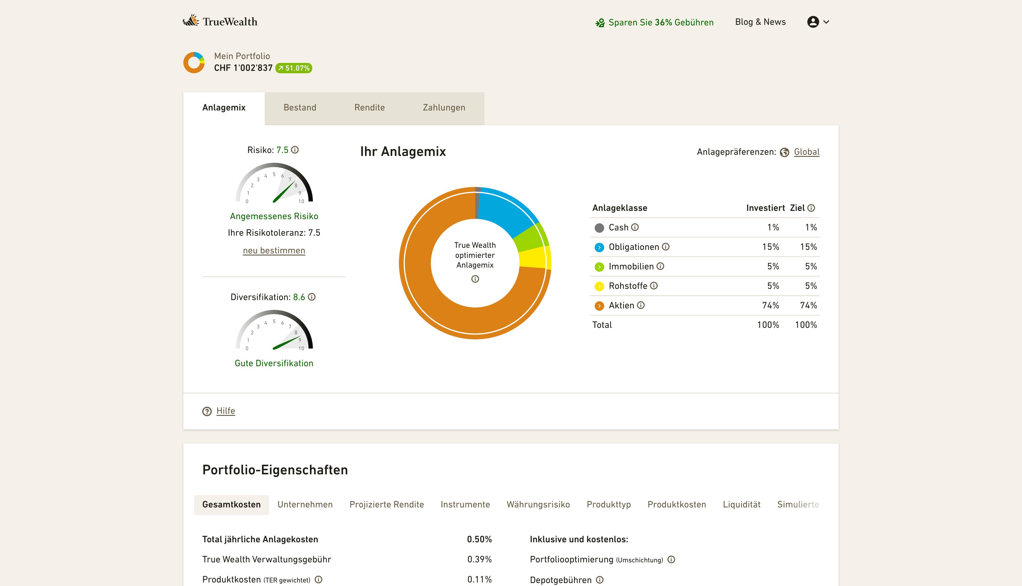 Musterportfolio