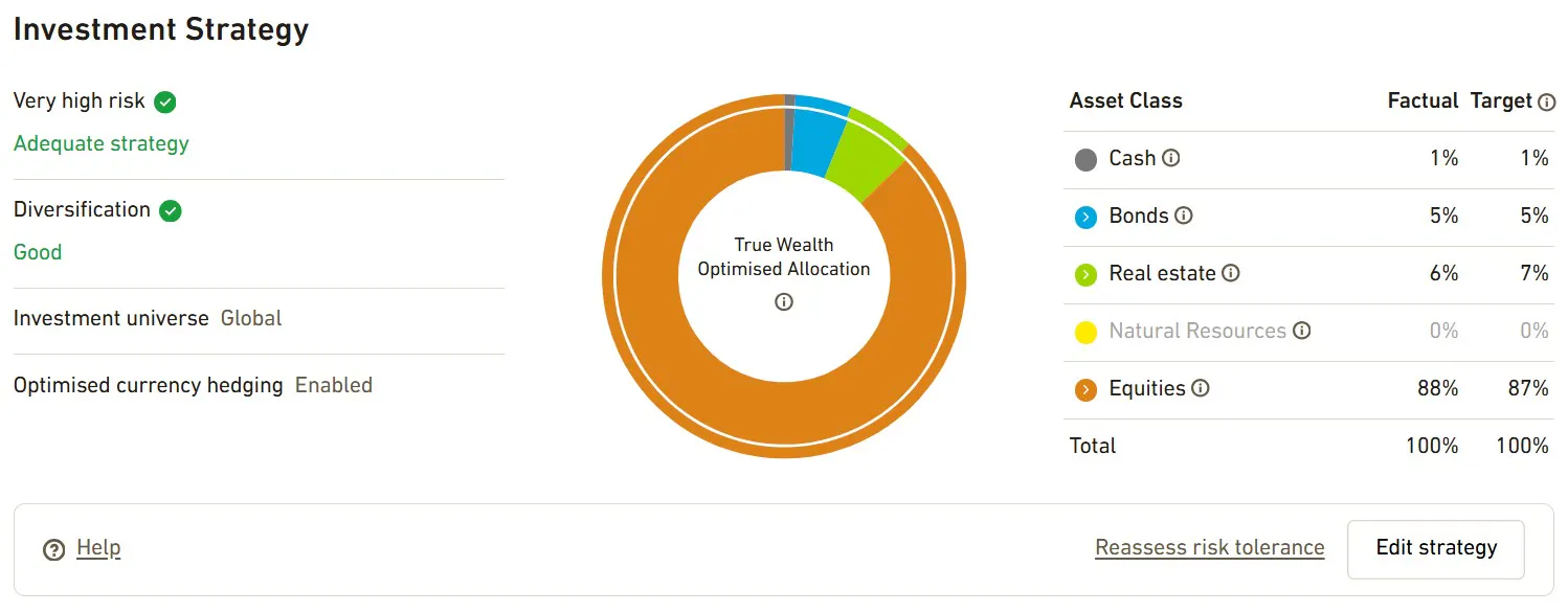 Example of an investment mix