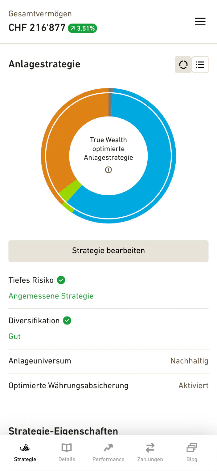 True Wealth Dashboard