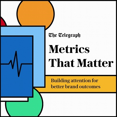 Uitgevers tonen de lucratieve werking van advertenties aan