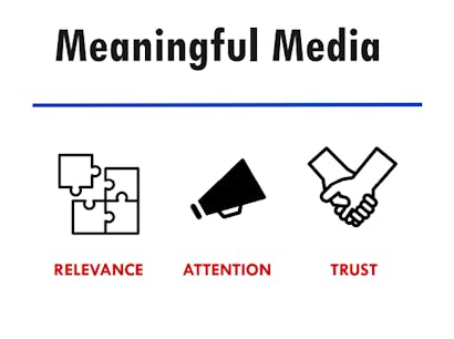 Niet alleen wij van Trust in Media adviseren Trusted Media