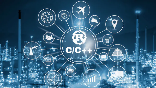 Rust, C, CPP language Industry Support