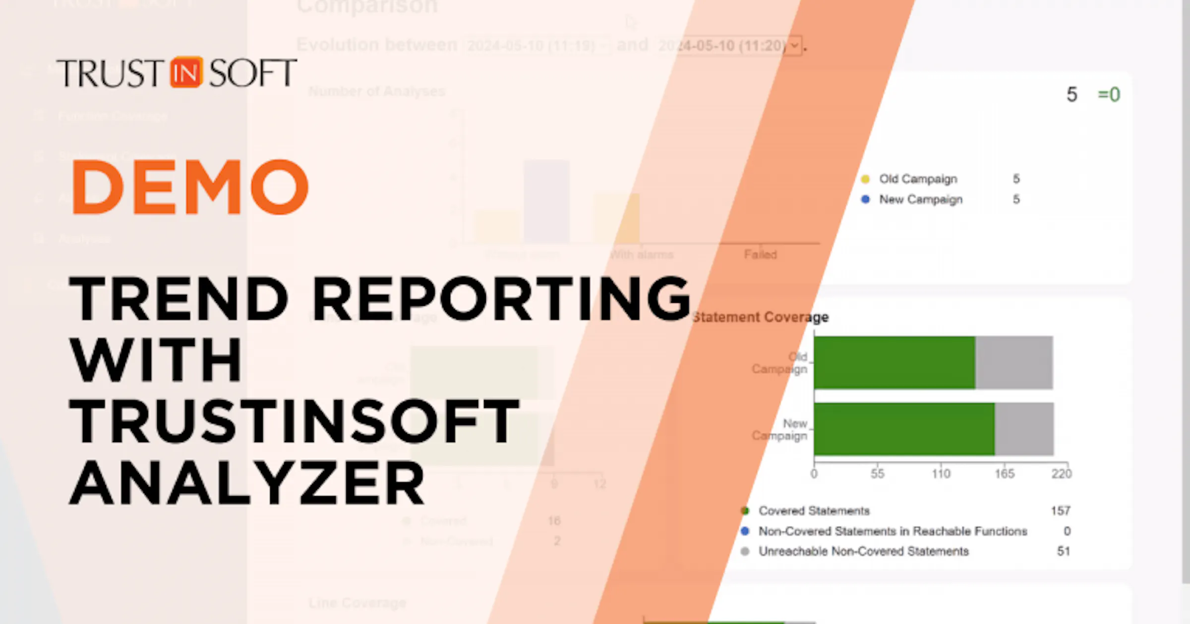 Accelerate C/C++ Testing with TrustInSoft's Trend Reporting.