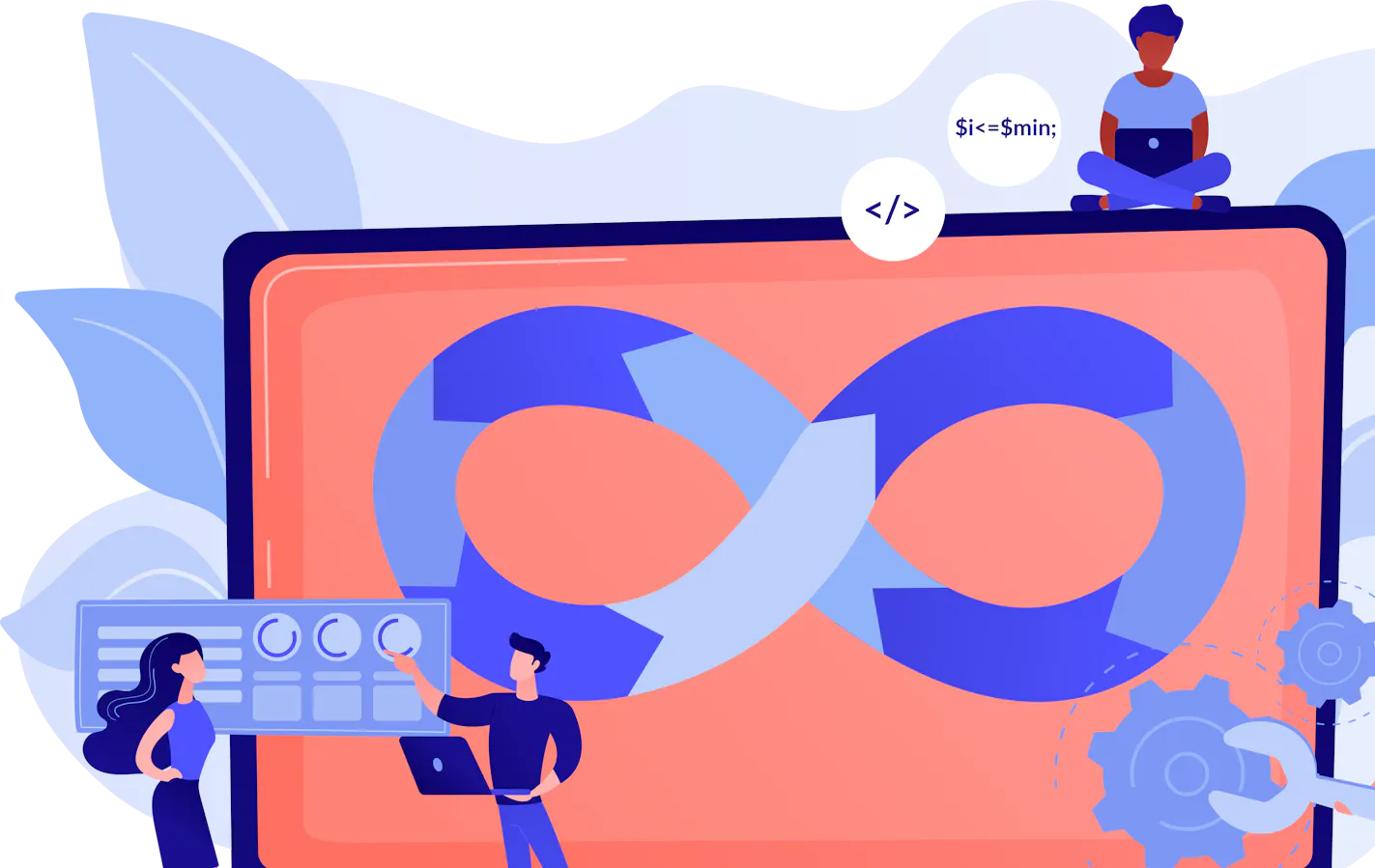 Continuous workflow illustration