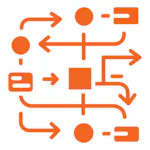 Faster environment modeling